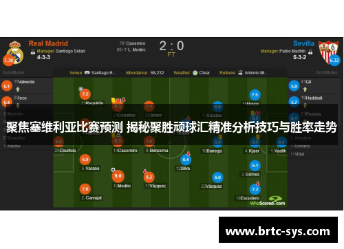 聚焦塞维利亚比赛预测 揭秘聚胜顽球汇精准分析技巧与胜率走势