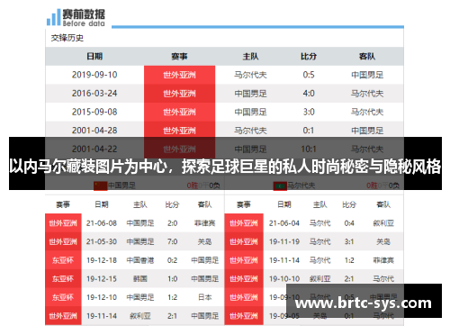 以内马尔藏装图片为中心，探索足球巨星的私人时尚秘密与隐秘风格