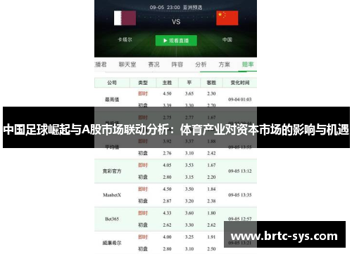 中国足球崛起与A股市场联动分析：体育产业对资本市场的影响与机遇