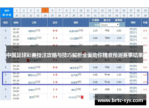 中国足球彩票投注攻略与技巧解析全面助你精准预测赛事结果